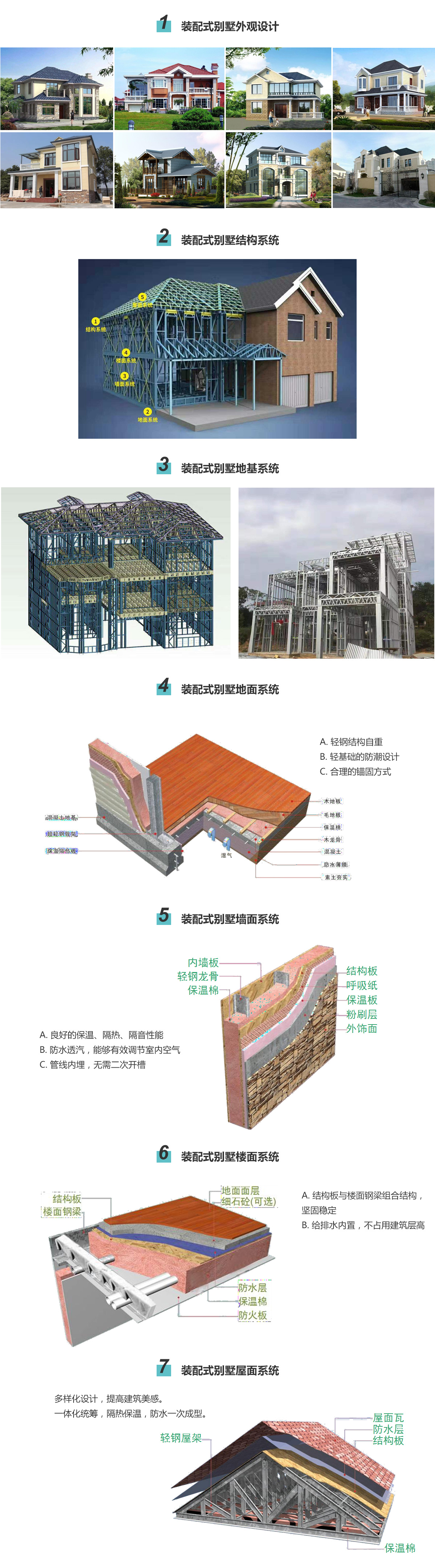 (图1)